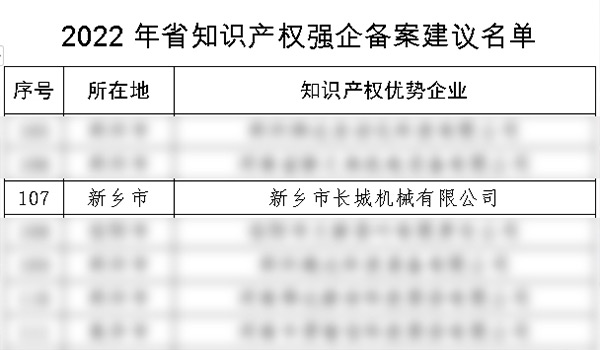 2022年度河南省知識(shí)產(chǎn)權(quán)強(qiáng)企備案名單